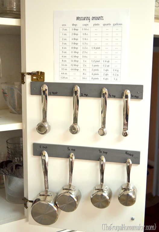 Hubby hung my All Clad measuring cups inside the pantry door! No more  digging for the right size! : r/Baking